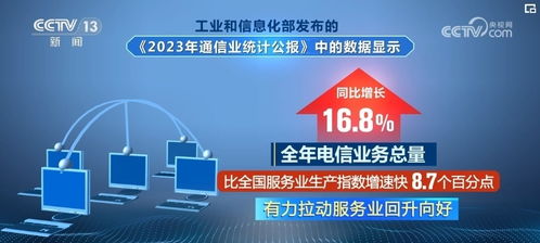 7300億與3564億 透過電信業(yè)成績單看經(jīng)濟引擎增長動力企穩(wěn)